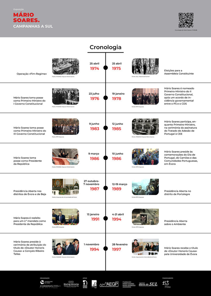 exposicao-mario-soares-Cartaz-03 exposicao-mario-soares-Cartaz-03
