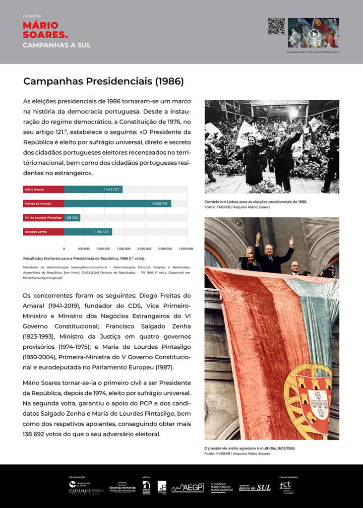 exposicao-mario-soares-Cartaz-07 exposicao-mario-soares-Cartaz-07