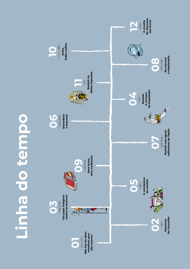 exposicao-religiao-e-mulheres-15 exposicao-religiao-e-mulheres-15