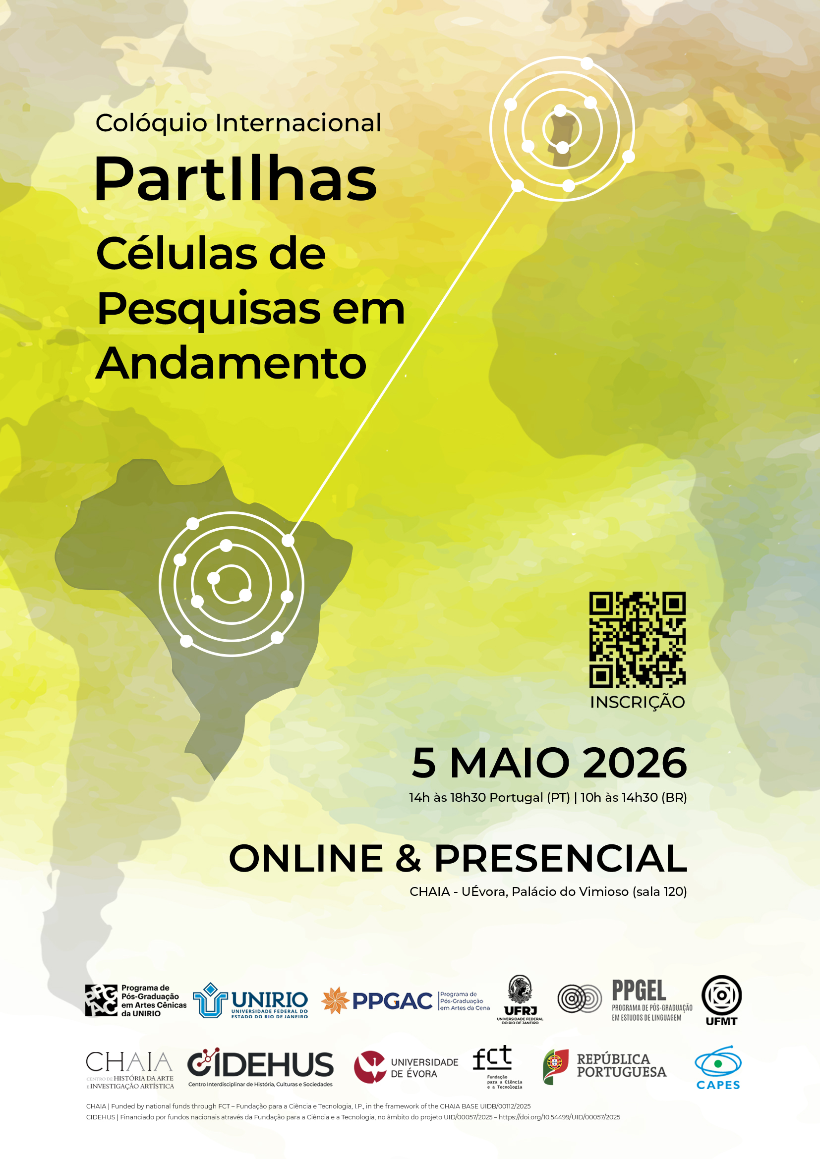 Cartaz PartIlhas